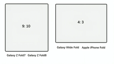 galaxy-z-foldiphone-fold91043
