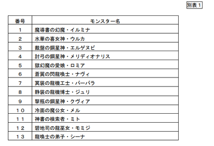 SnapCrab_NoName_2018-3-28_17-20-38_No-00