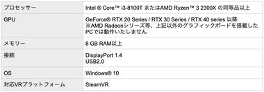 63b4c43ebad4716dd1d91a68_スクリーンショット 2023-01-04 9.10.57