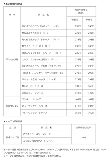 SnapCrab_NoName_2026-3-26_23-11-45_No-00