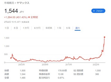 SnapCrab_NoName_2024-2-25_1-14-39_No-00