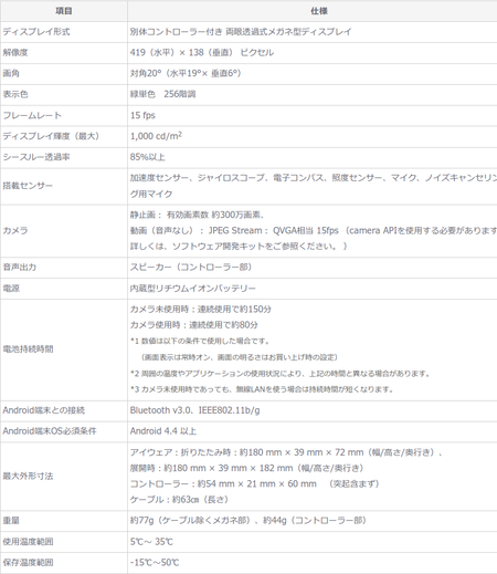 SnapCrab_NoName_2015-2-17_20-38-36_No-00