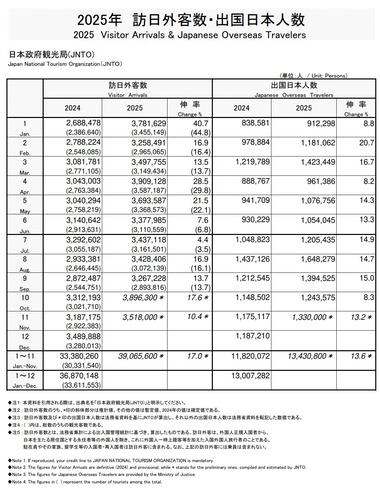 SnapCrab_NoName_2025-12-17_17-48-52_No-00