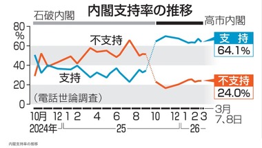SnapCrab_NoName_2026-3-8_20-51-49_No-00