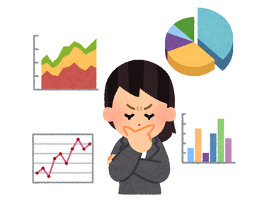 投資の基礎　債券投資　第4回
