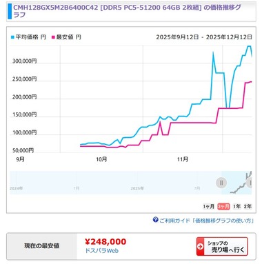 SnapCrab_NoName_2025-12-12_13-26-9_No-00