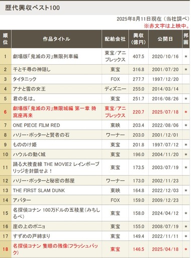 SnapCrab_NoName_2025-8-18_14-11-30_No-00