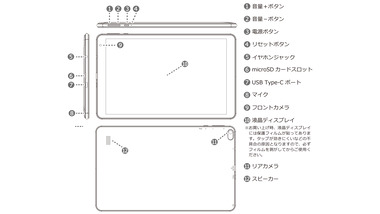 fff-tab10a1_picture10