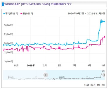SnapCrab_NoName_2025-11-5_17-31-14_No-00