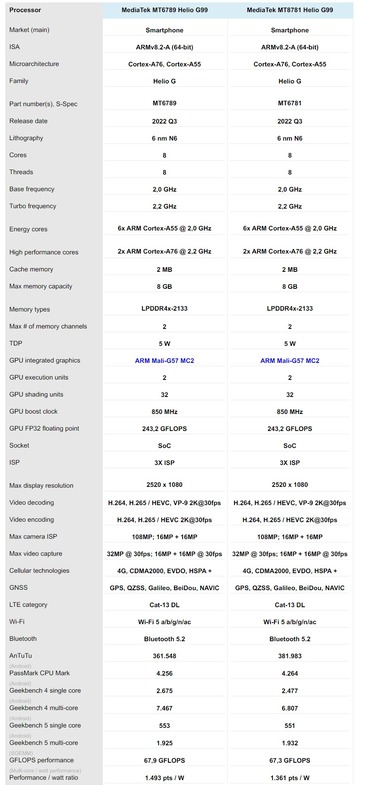 SnapCrab_NoName_2023-7-2_10-19-8_No-00