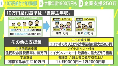 20211119-00010003-abema-001-2-view