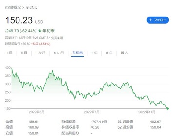 SnapCrab_NoName_2022-12-19_21-22-25_No-00