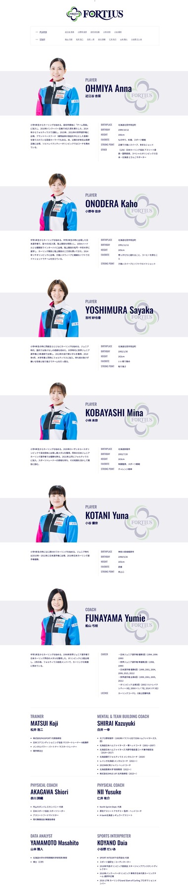 screencapture-fortius-jp-team-2025-12-11-11_09_52