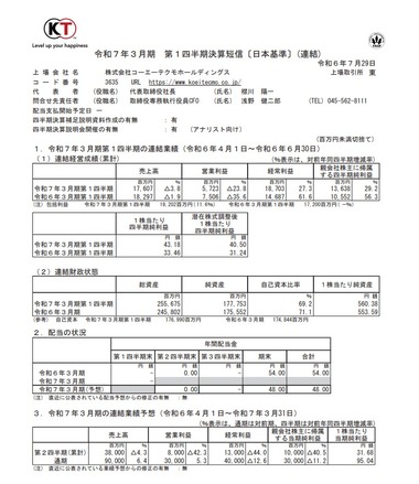 SnapCrab_NoName_2024-7-29_22-28-57_No-00