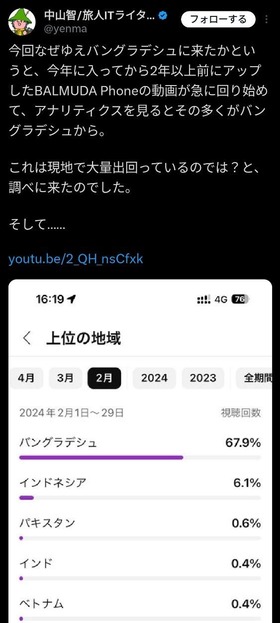 FBqwLaB