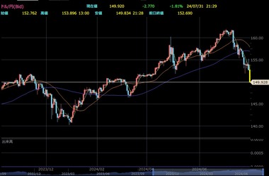 SnapCrab_NoName_2024-7-31_21-29-45_No-00