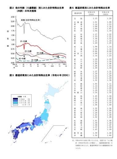 SnapCrab_NoName_2025-12-5_10-28-27_No-00