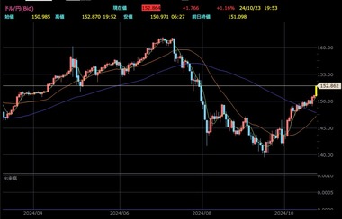 SnapCrab_NoName_2024-10-23_19-53-18_No-00