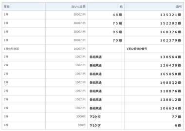 SnapCrab_NoName_2023-1-1_0-58-58_No-00