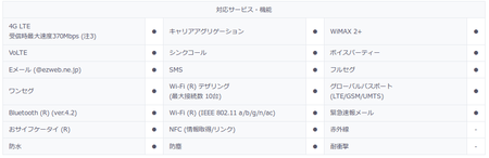 SnapCrab_NoName_2016-5-10_15-34-23_No-00