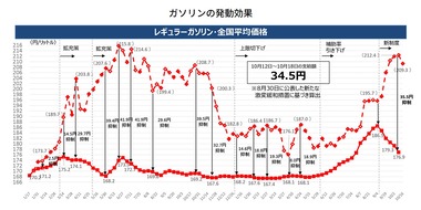SnapCrab_NoName_2023-10-12_20-18-36_No-00