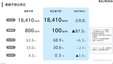 SnapCrab_NoName_2022-11-8_15-49-27_No-00