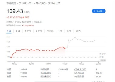 SnapCrab_NoName_2023-8-24_8-39-20_No-00