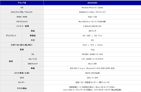 SnapCrab_NoName_2015-5-20_18-10-41_No-00