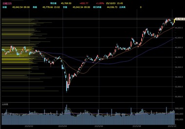 SnapCrab_NoName_2025-10-3_17-24-52_No-00