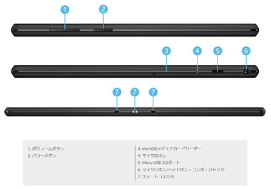 Lenovo-Tab-B10-4