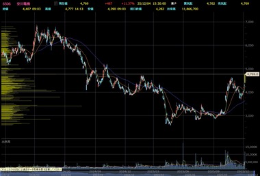 SnapCrab_NoName_2025-12-4_17-2-27_No-00