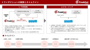 SnapCrab_NoName_2023-8-10_17-34-10_No-00