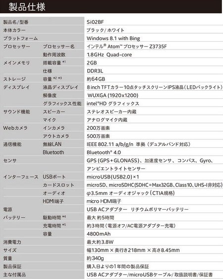 SnapCrab_NoName_2014-12-30_22-29-44_No-00