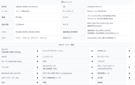 SnapCrab_NoName_2015-1-19_12-22-5_No-00