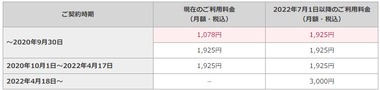SnapCrab_NoName_2022-4-14_16-26-3_No-00