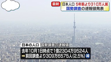 300万人減