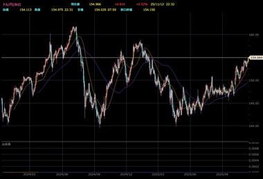 SnapCrab_NoName_2025-11-12_22-32-14_No-00