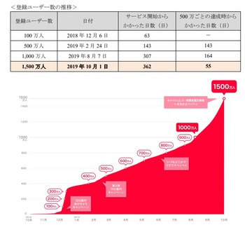 SnapCrab_NoName_2019-10-2_17-13-11_No-00