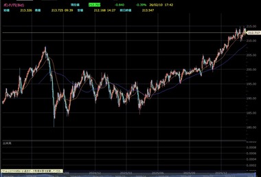 SnapCrab_NoName_2026-2-10_17-42-14_No-00