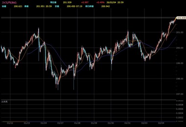 SnapCrab_NoName_2026-2-4_20-59-23_No-00