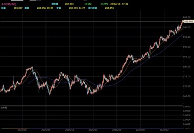 SnapCrab_NoName_2026-2-10_17-42-41_No-00