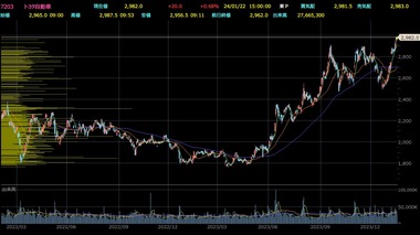 SnapCrab_NoName_2024-1-22_15-25-43_No-00