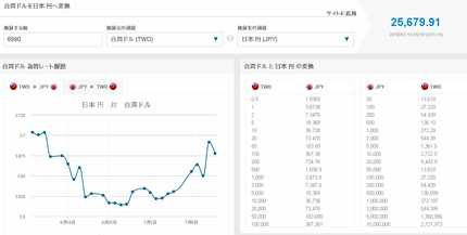 SnapCrab_NoName_2018-7-14_12-25-0_No-00