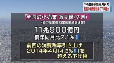 SnapCrab_NoName_2019-11-28_15-3-52_No-00