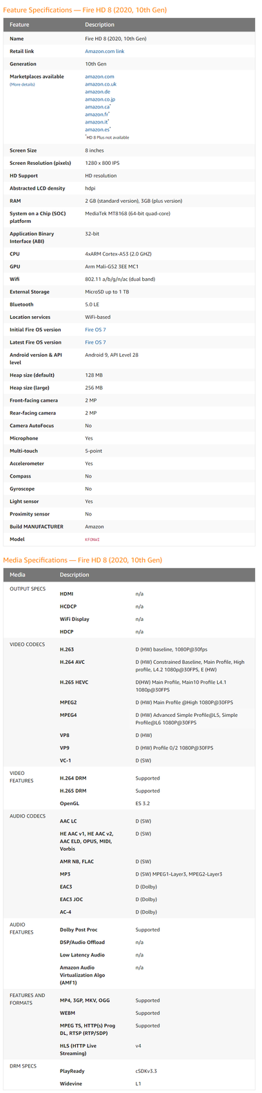 FireHD8(2020)HD8PLUSSPEC
