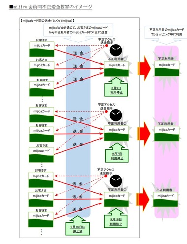 SnapCrab_NoName_2020-9-23_14-56-16_No-00