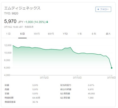 SnapCrab_NoName_2019-3-17_10-6-38_No-00