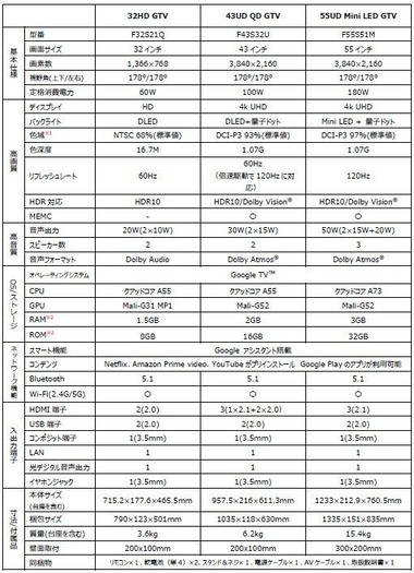 69011-100-1245bf9daee7c6e993273a