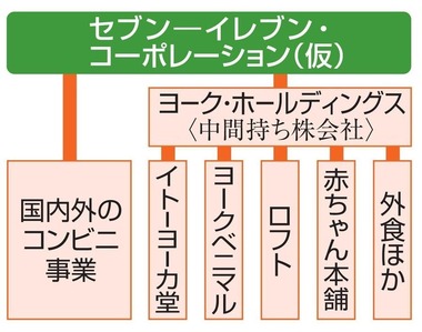 c3197b332eed2e6c7010e48ca41ae4c390fbd7e3bb60431c2464217d2d234aa5