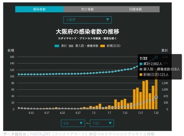 SnapCrab_NoName_2020-7-22_17-11-19_No-00